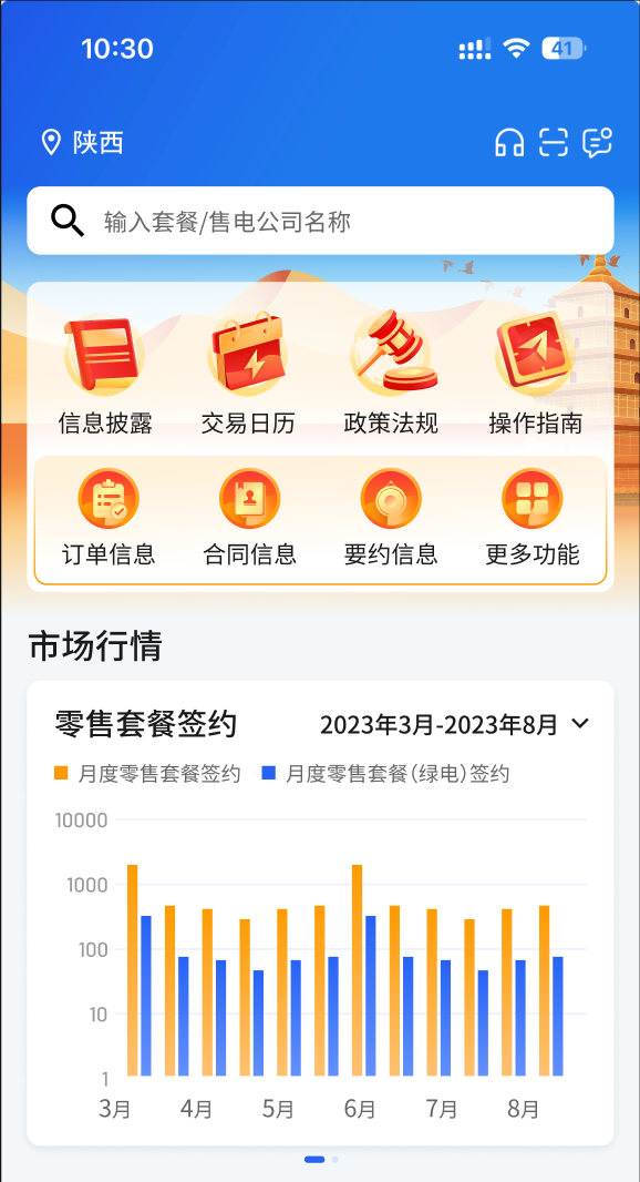 第2代 信息层级优化