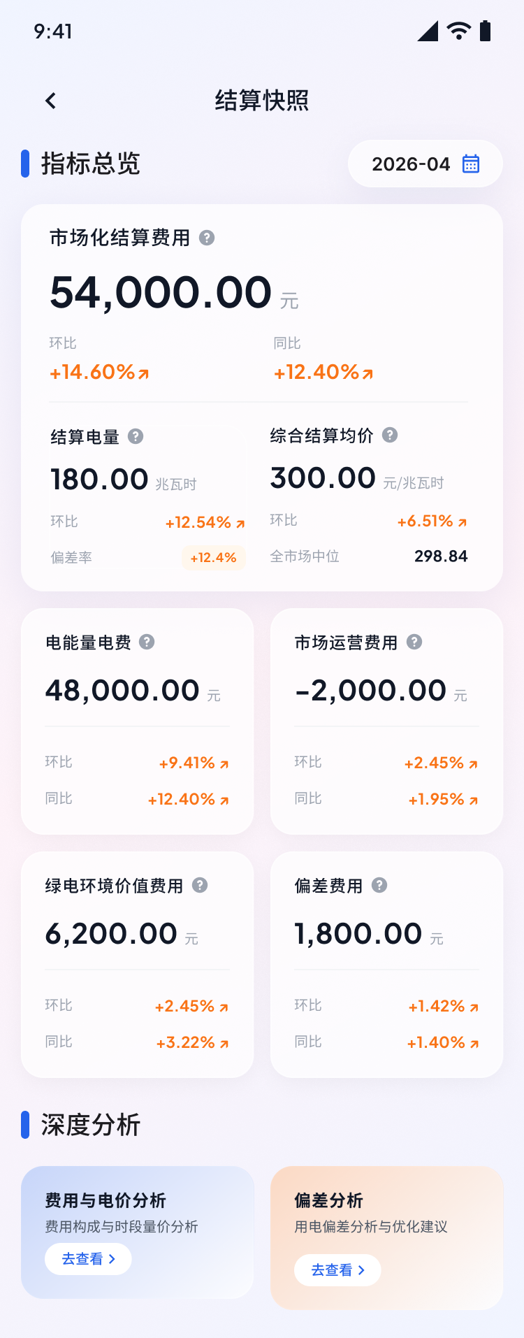 结算账单智能解读账单快照界面